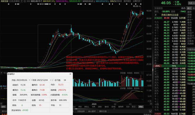 华为昇腾营收占比 50%+信创市占率第一开元棋牌app章盟主392亿豪赌蛇吞象！(图4)