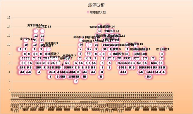 华为昇腾营收占比 50%+信创市占率第一开元棋牌app章盟主392亿豪赌蛇吞象！(图8)