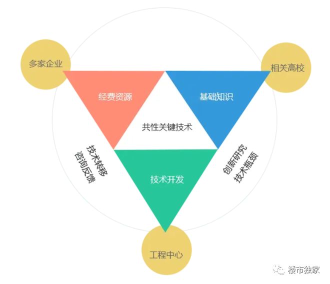 屿天誉蘭香售楼处电话：顶奢生活之选开元棋牌app十一月百度热搜 @象(图4)
