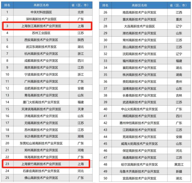 屿天誉蘭香售楼处电话：顶奢生活之选开元棋牌app十一月百度热搜 @象(图22)